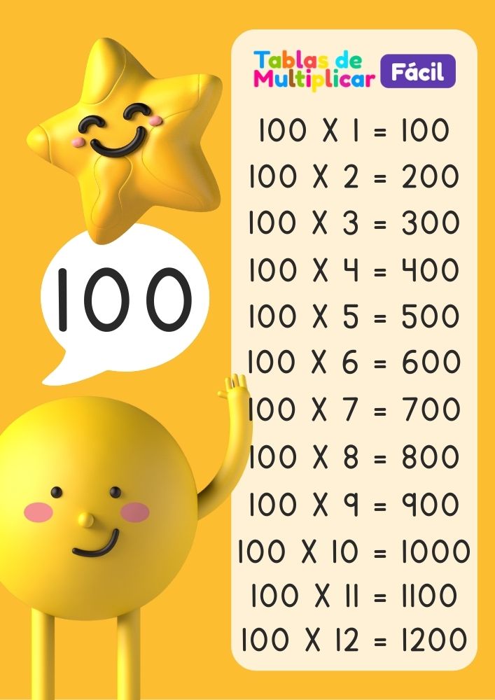 Tabla del 100 para niños, descargar PDF para imprimir